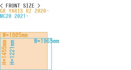 #GR YARIS RZ 2020- + MC20 2021-